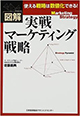 3.★★★